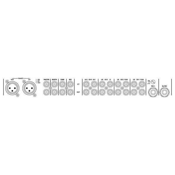IMG Stageline MPX-44/SW 6-Channel Stereo DJ Mixer 2