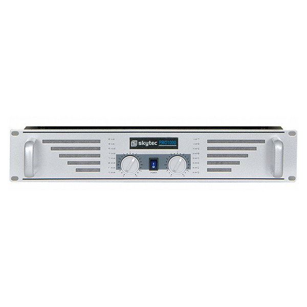 pro1000