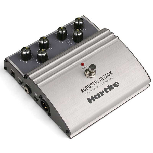 HPAGX1