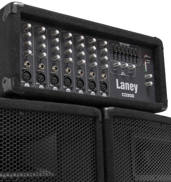 Laney 2.2