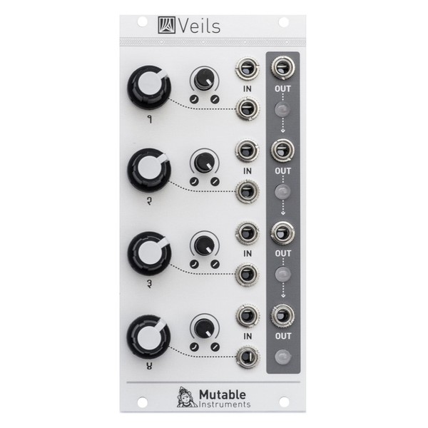 Mutable Veils