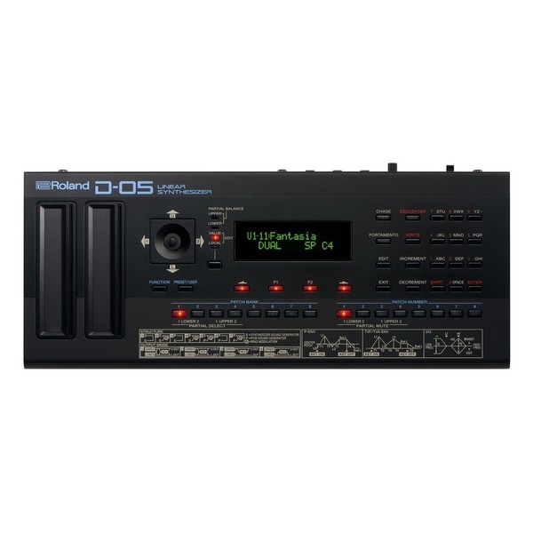 Roland Boutique Complete Bundle Inc Free Cables and Multi