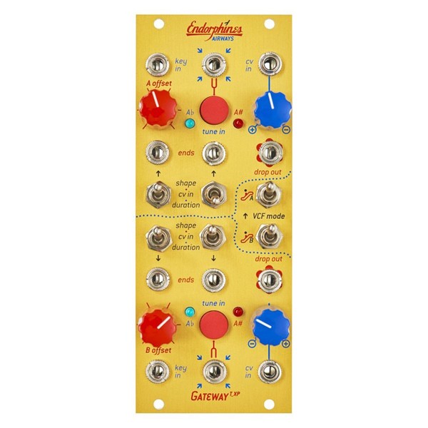Endorphin.es Gateway - Main