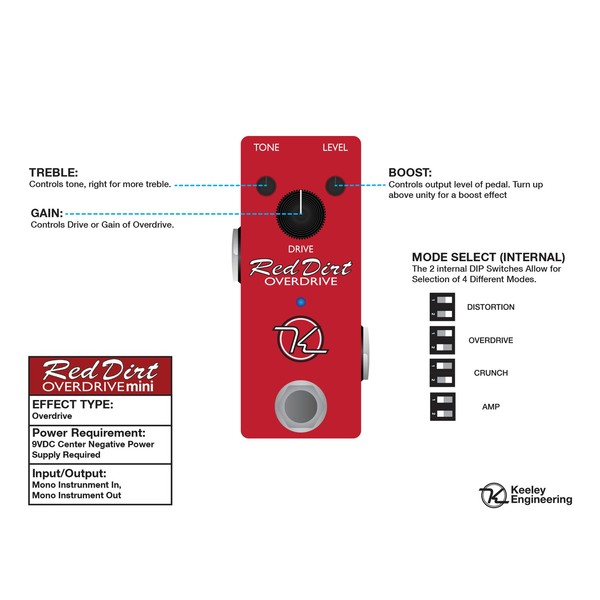 Keeley Red Dirt Mini Overdrive - Nearly New