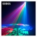 ADJ Stinger Gobo