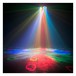 ADJ Stinger Gobo