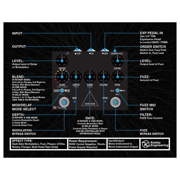 Keeley Dark Side Workstation V2