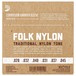 D'Addario EJ32 Folk Nylon Classical Guitar Strings with Ball End Back View