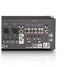 LD Systems ZONE624 4 Zone Rack Mixer Inputs
