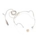 LD Systems Headset Microphone, Beige