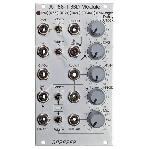 Doepfer A-188-1C - Front