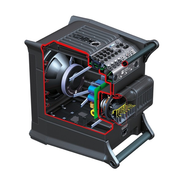 HK Audio LUCAS Nano 608i PA System, Subwoofer Internals