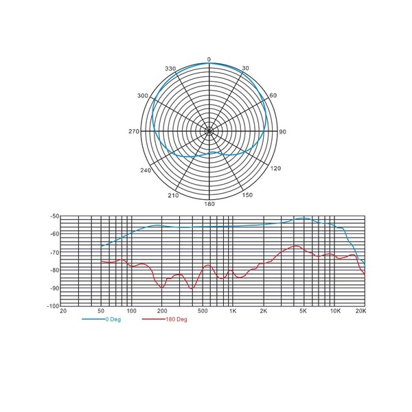SubZero SZM-11 Dynamic Vocal Microphone