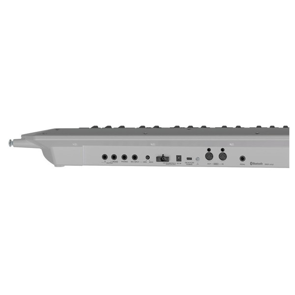 Roland AX-Edge Connections 1