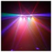 Cameo Multi FX Bar EZ LED Complete Lighting System Show