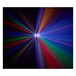 Stellar Intense Party Pack by Gear4music