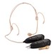 SubZero Mini Digital Wireless Headset System