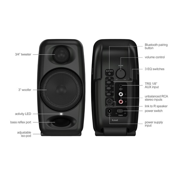 iLoud Micro Monitor バッグ付き iLoud Micro Monitor Pro (Pair) – DJ TechTools