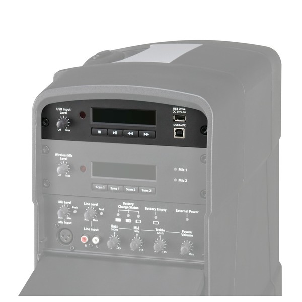 Wharfedale Pro EZ-USB Expansion Module for EZGO Systems