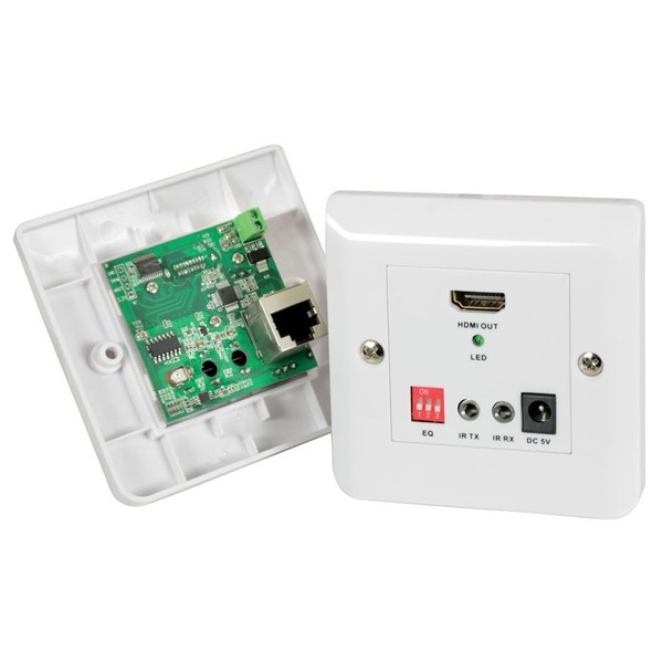 HDMI Extender wall plate