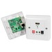 HDMI Extender wall plate