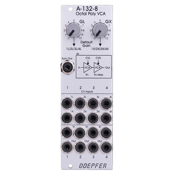 Doepfer A-132-8 Octal VCA