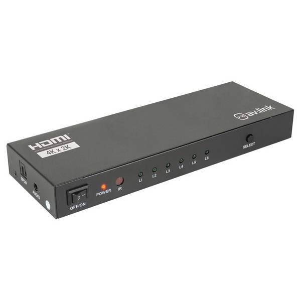 HDMI Switch/Splitter 2x4 angle