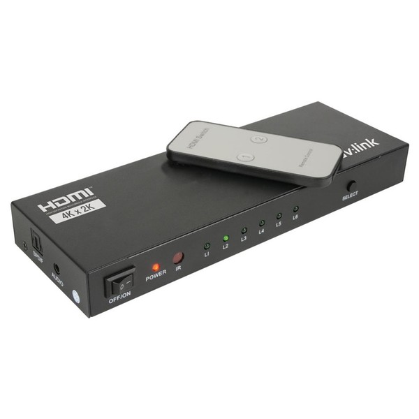 HDMI Switch/Splitter controller on top 