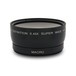 Padcaster Studio macro lens 