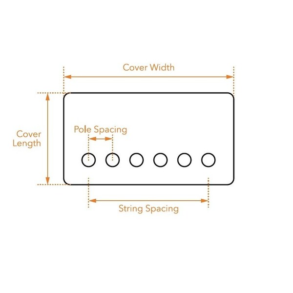 Humbucker Diagram
