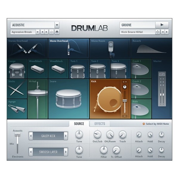 Drum lab