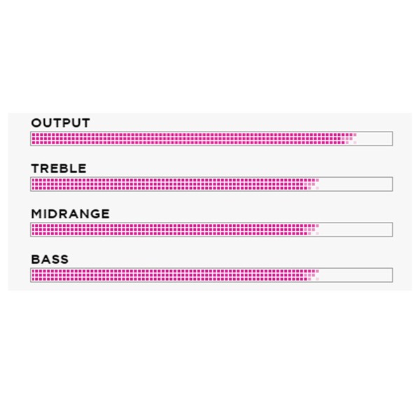 Ernie Ball Beefy Slinky Bass Strings, 65-130 - Output Graph