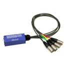 Radial Catapult Mini RX 4-Channel Receiver