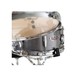 Pearl Midtown 4 Piece Compact Shell Pack - Detail