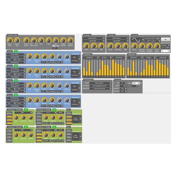 Source Audio C4 Synth Pedal - Online Interface