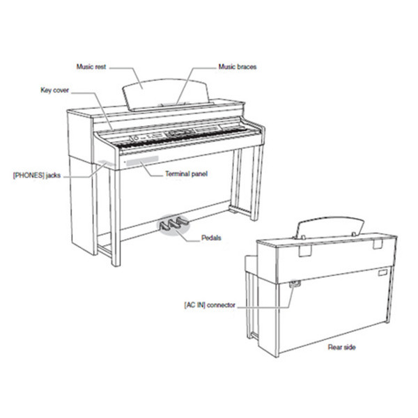 Yamaha Diagram