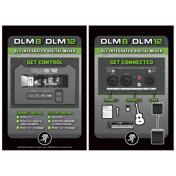 Mackie DLM8 Active PA Speaker (Starter Guide)