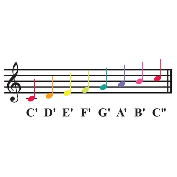c major diatonic boomwhacker
