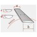 RG Series Neck