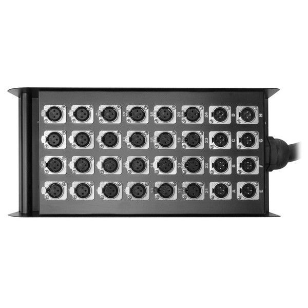 Adam Hall Multicore top
