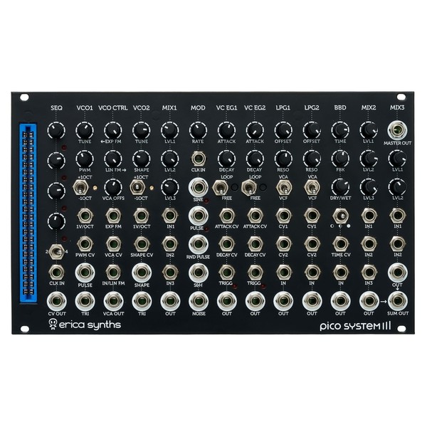 Erica Synths Pico System III, Eurorack main panel 