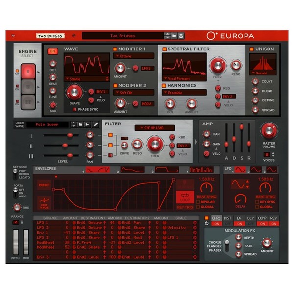 Europa synth 