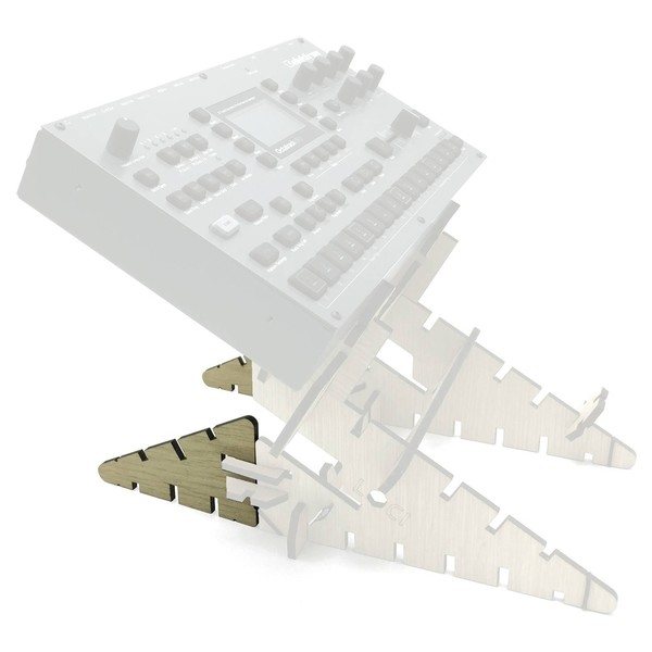 LOCI-A - Stabilisers