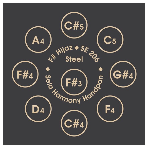 Sela Harmony Handpan F# Hijaz - Notes