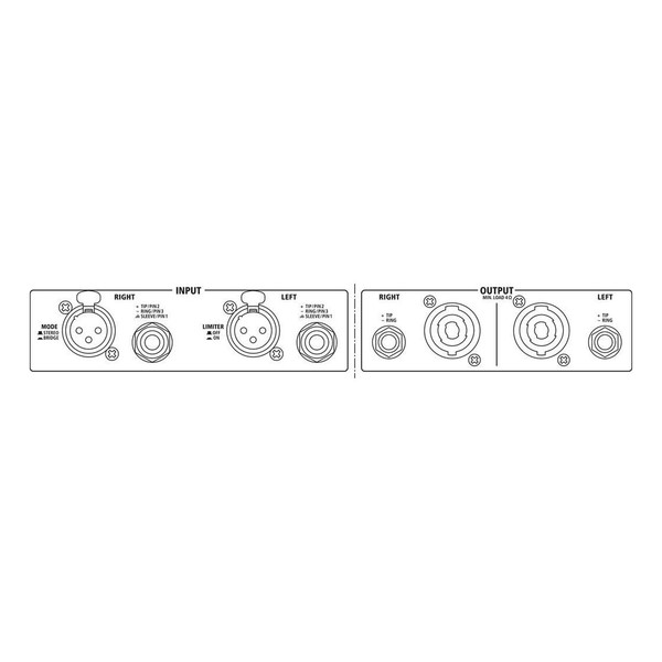 IMG Stageline STA-300D Stereo Class-D PA Amplifier, Rear Panel Diagram