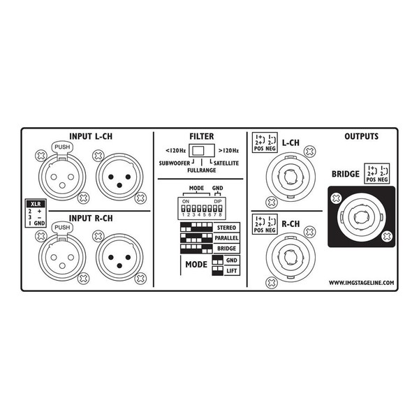 IMG Stageline STA-3000 Professional Stereo PA Amplifier, Connectivity Diagram