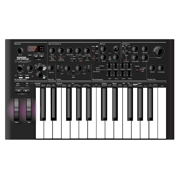 Novation AFX Station, Limited Edition - Top