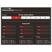 Fender Custom Shop Custom 54 Stratocaster Pickup Set - Back