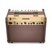 Fishman Loudbox Artist Bluetooth Acoustic Combo Back