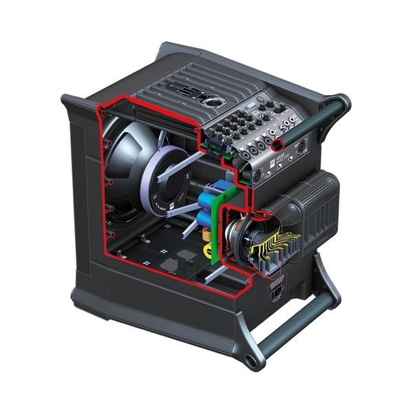 HK Audio Lucas Nano 608i Stereo System, Subwoofer Cross-Section 